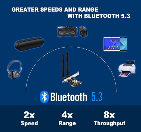 WiFi 7 PCIE Card 9.3Gbps 802.11BE WiFi 6E Card with Bluetooth 5.4 Tri-Band 4K QAM 320MHz WiFi 7 BE200 Inside Wireless Network Adapter for PC Desktop Supports Windows 10/11 64bit in Saudi Arabia