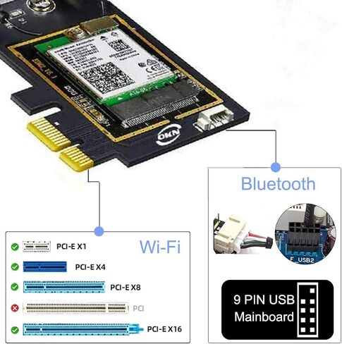 WiFi 7 PCIE Card 9.3Gbps 802.11BE WiFi 6E Card with Bluetooth 5.4 Tri-Band 4K QAM 320MHz WiFi 7 BE200 Inside Wireless Network Adapter for PC Desktop Supports Windows 10/11 64bit in Saudi Arabia