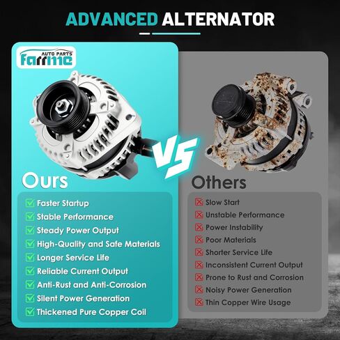 11099 Car Alternator 12V 130 Amp, 6-Groove Pulley Fit for Honda Odyssey 07, Pilot 07-08, Ridgeline/Acura TL 06-08, MDX, RL 3.2L 3.5L 3.7L Automotive Replacement Alternators 11151 31100-RDJ-A01 in Kuwait