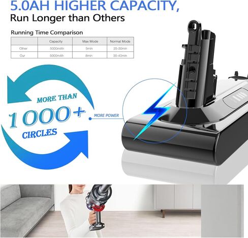 ترقية بطارية 56V 6.0Ah لبطارية EGO 56V BA1400 BA2800T BA4200T BA4200 BA5600T 6.0Ah بطارية ليثيوم أيون متوافقة مع حزمة بطارية أداة لاسلكية EGO (أسود وأخضر) in Kuwait