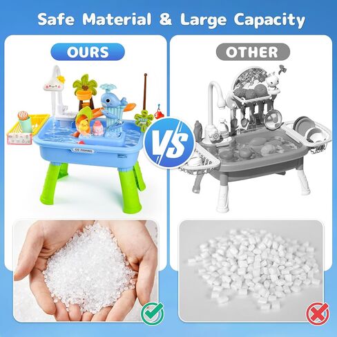 2026 Upgraded Toddler Sand Water Table Toy with Electric Water Pump, Kids Sand Water with Faucet/Play Food Accessories/Fishing Toy, Kitchen Play Sink Toys for Girl Boy Age 3+ (Pink) in Saudi Arabia