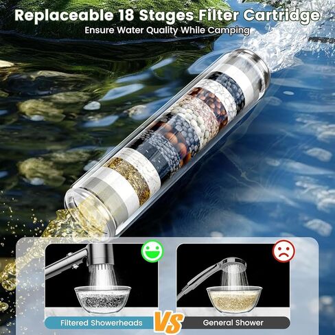 ترقية دش التخييم المحمول، مضخة دش كهربائية قابلة لإعادة الشحن بقدرة 6000 مللي أمبير في الساعة مع رأس دش مفلتر 18 مرحلة، شاشة رقمية ذكية، دش للتخييم في الهواء الطلق للتخييم والمشي لمسافات طويلة والسفر RV in Kuwait