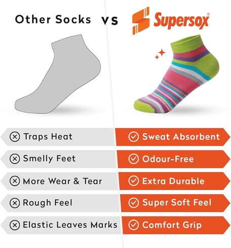 Supersox Women's Ankle Length Cotton Socks 3 Pairs - Multicolor Size 6-12, Multicolour, One size in Kuwait