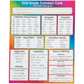 2Nd Grade Common Core Pocket Folder - 12 Pieces - Educational and Learning Activities for Kids