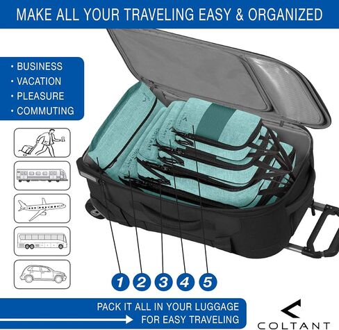Compression Packing Cubes Travel Luggage-Organizer Set Packs More in Less Space in Saudi Arabia