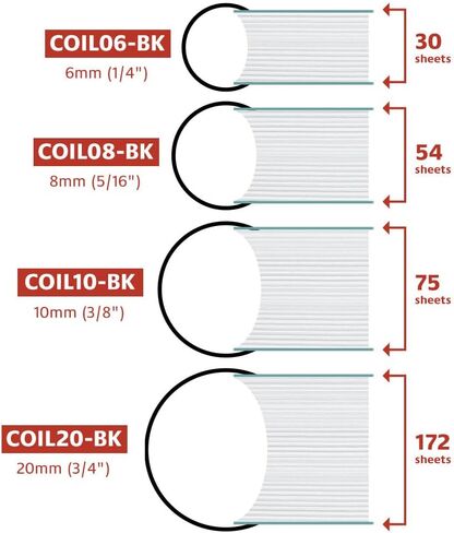 TruBind 6mm (1/4 in.) Spiral Binding Coils for Reports, Presentations and Proposals | 4:1 Pitch | 12 in. Length | Black | 30 Sheets Binding Capacity | 100 Pack in Saudi Arabia