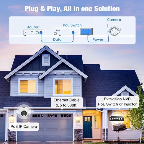 كاميرا Evtevision 4MP خارجية PoE Security IP مع ميكروفون مدمج، عدسة 2.8 مم، رؤية ليلية 100 قدم، مقاومة للماء IP67، كشف الإنسان/الوجه بالذكاء الاصطناعي، كاميرات مراقبة رصاصة مع فتحة بطاقة SD in Kuwait