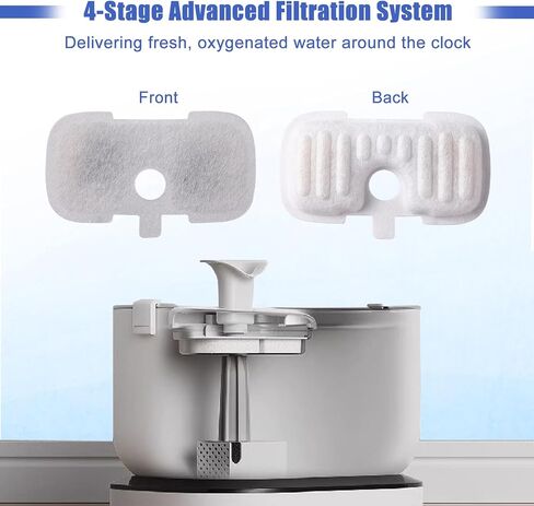 SORON 20 Packs Filter Replacement Compatible with PETLIBRO Cat Water Fountain PLWF005/PLWF105/PLWF115, Upgrade Replacement Filters Fit Pet libro Pet Water Fountain, Easy to Install in Saudi Arabia