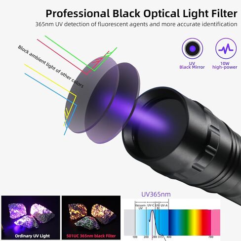 DARKBEAM UV Flashlight 365 nm Light Blacklight, Mini Powerful Wood’s Lamp USB-C Rechargeable, LED 10W Ultraviolet Flashlights Pocket Pet Urine Detector for Mineral, Uranium Glass, Resin Curing in Kuwait