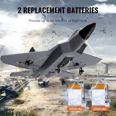 VEVOR RC Plane 2 Channel, Remote Control Airplane 2.4GHZ with 6-Axis Gyro Stabilizer&2 Batteries, F-22 Fighter Aircraft Plane Toy for Adults Kids Beginners Boys Birthday/Xmas Child Gift in Saudi Arabia