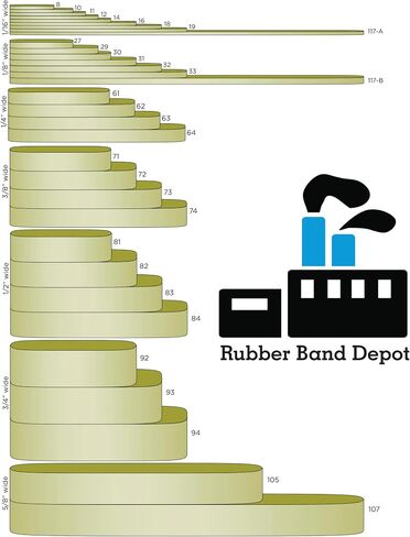 Rubber Band Depot, Size #16, Everyday Bands, Business Rubber Bands - Rubber Band Measurements: 2-1/2" x 1/16'' - Approximately 210 Rubber Bands Per Bag - 1/8 Pound Bag in Kuwait