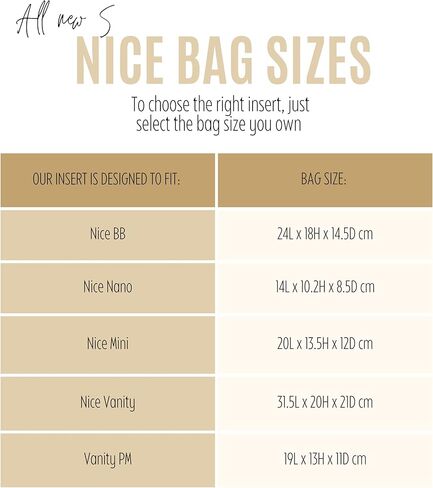 Nice bb Organizer Insert Nice Mini Vanity Organizer Nice Makeup Bag Case Liner Protector Premium Felt Customizable Handmade (Nice Mini, Beige) in Saudi Arabia