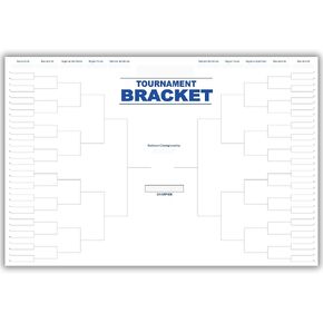 March Basketball Aredable Arseply Bracket Poster 24 "X36"