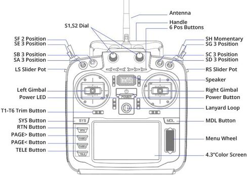 RadioMaster TX16S MKII V4.0 16CH 2.4G Hall Gimbals ELRS 4in1 Transmitter Remote Control Support EDGETX OPENTX (ELRS Mode 2) in Saudi Arabia