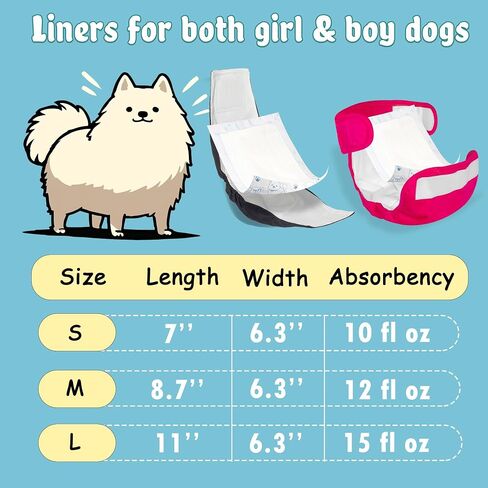 Leapsheep Dog Digip Diaper Liners Peals for Class and Edual Cogs ، منصات فترة الكلاب ، وسادات داعم الكلاب الناعمة الفائقة التي تناسب فرق البطن ، واللفائف ، وحفازات الكلاب القابلة للغسل (S ، 20) in Kuwait