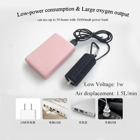 حوض السمك بمضخة هواء USB، مضخة أكسجين صغيرة فائقة الهدوء لصيد الأسماك أو خزان الأسماك مع مشبك تعليق و2 حجر هواء - أزرق in Saudi Arabia