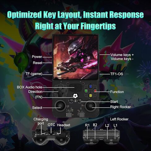 2025 NEW R36MAX GAME GAME CONSOLE MINI GAME CONSOLE 4.0 "IPS Video Game Console مدمجة 64 جيجابايت من بطاقة TF تم تثبيتها مسبقًا أكثر من 18000 لعبة رجع in Kuwait