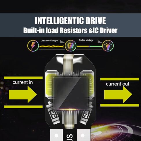 10 قطع سيارة T10 LED لمبة داخلية، 12 فولت 5730-8SMD 360 درجة زاوية إضاءة صندوق السيارة ضوء خريطة ضوء القراءة، ضوء إسفين جانبي 6500 كلفن، ضوء مصباح عالمي خالٍ من الأخطاء للسيارات (أبيض) in Saudi Arabia