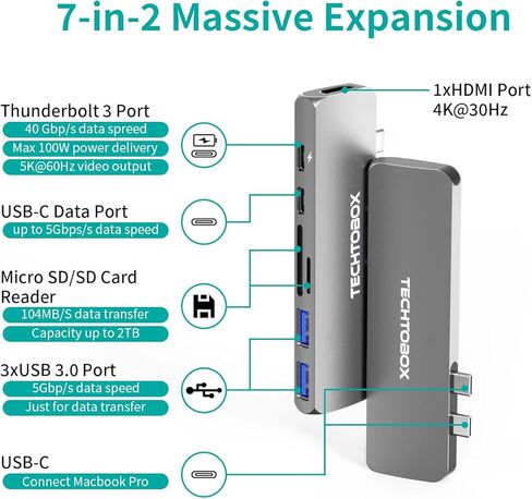 USB C Hub Adapter for MacBook Pro/Air M1M2 2022 2021 2020 13" 15" 16",7 in 2 MacBook Multiport Adapter Accessories with 4K HDMI,2 USB-A 3.0,SD/TF Card,USB-C Data,100W and 40Gbps Thunderbolt 3 in Kuwait