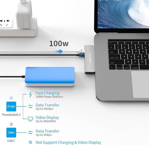 USB C Hub Adapter for MacBook Pro/Air M1M2 2022 2021 2020 13" 15" 16",7 in 2 MacBook Multiport Adapter Accessories with 4K HDMI,2 USB-A 3.0,SD/TF Card,USB-C Data,100W and 40Gbps Thunderbolt 3 in Kuwait