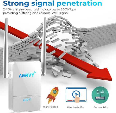 WiFi Extender Signal Booster, Internet Wireless Repeater for Home Coverage up to 10K sq.ft and 45 Devices, Internet Booster Repeater with 4 Antennas 360° Full Coverage,1-Tap Setup & Ethernet Port in Saudi Arabia