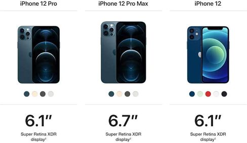 استبدال زجاج شاشة iPhone 12 Pro Max الأصلي، طقم إصلاح بديل لشاشة زجاج العدسة الخارجية الأمامية لسلسلة Apple iPhone 12 Pro Max (6.7 بوصة) in Saudi Arabia