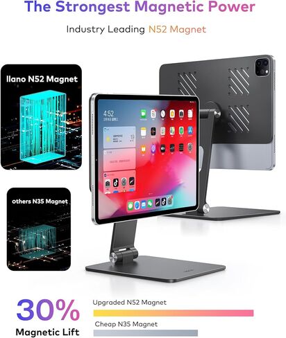 Magnetic Stand for iPad Pro 11 inch, [70* N52 Magnets Powerful] [Painter & Gamer Friendly] Aluminum Alloy iPad Stand for Desk Holder 180 Adjustable 360 Rotatable (Black) in Saudi Arabia