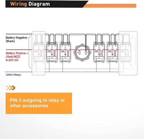 GOOACC 4 Gang Rocker Switch Box 12V SPST ON Off Switch QC 3.0 شاحن USB الفولتميتر مقاوم للماء من الألومنيوم لوحة مفاتيح الروك ملصقات توهج ليلي للقوارب والسيارات والشاحنات RVs، ضمان لمدة عامين in Saudi Arabia