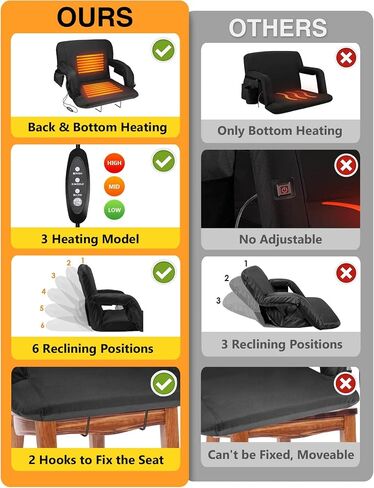 Suteck 25" Heated Stadium Seats for Bleachers with Back Support, Heated Stadium Chair for Outdoor Sport Events, 6 Reclining Positions, 3 Heat Mode, 5 Pockets 2pcs（No Include USB Power Bank） in Saudi Arabia