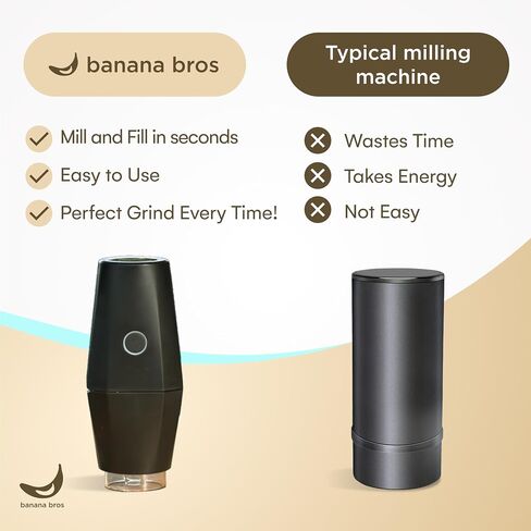 مطحنة كهربائية ذكية للأعشاب والتوابل - Gold OTTO من Banana Bros مع حقيبة حمل وجهاز التقاط حبوب اللقاح in Saudi Arabia