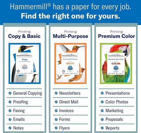 Hammermill Colored Paper, 20 lb Cherry Printer Paper, 8.5 x 11-10 Ream (5,000 Sheets) - Made in the USA, Pastel Paper, 102210C in Saudi Arabia