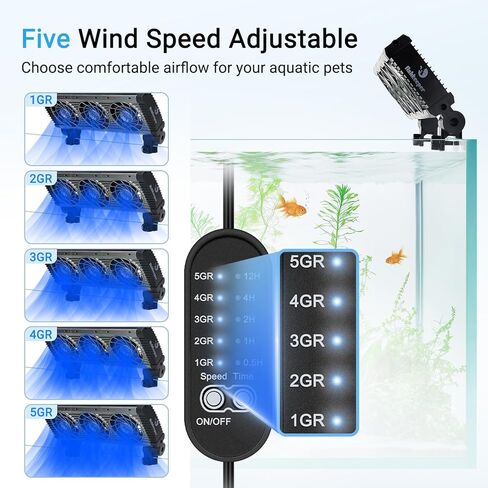 مروحة الممرات الحوض - 3600 R/M مروحة تبريد أسماك هادئة للرياح ، 5 سرعات ، 3 أوضاع مؤقت ، 180 درجة مبرد مبرد قابلة للتعديل مع وحدة تحكم ذكية (12W ، 3 رؤوس) in Saudi Arabia