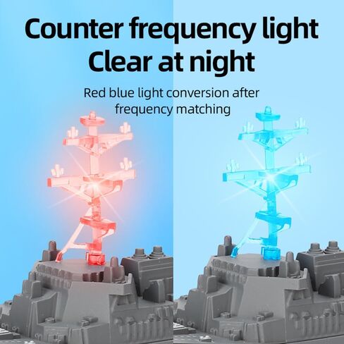 Battleship RC Control Control RC ، قارب التحكم عن بعد 2.4 جيجا هرتز للبحيرات والأنهار ، RC Arleigh Burke Class Destroyer Model مع تذكير بطارية منخفضة للأطفال والبالغين in Kuwait