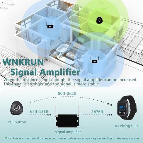 Wireless Call Buttons 2-Key for Restaurant Pager System M2 (Must be Used in Conjunction with WNKRUN's Receiver!) in Kuwait