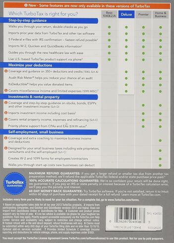 TurboTax Deluxe 2014 - Federal Returns & Federal File (Not Not Charse) PC & Mac - 424530 in Kuwait