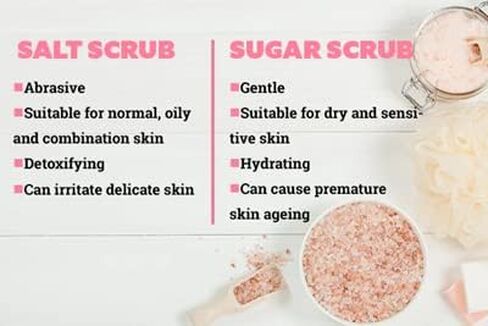 Alan A'rion Skincare:"Brighton Sugar Scrub" Exfoliate Full Body & Face- All Natural hints of Almond Oil/Organic Sugar/Honey/Vitamin E Oil/Jojoba Oil-Offered in 3 Scents (4oz Jar) (Turmeric Scrub) in Saudi Arabia