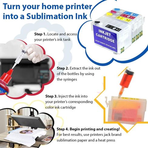 Cisinks 4x100ml Sublimation Ink Refill Bottle Set - 4 Colors (Black, Yellow, Cyan, Magenta) for EcoTank, Supertank, Artisan Inkjet Printers Heat Press Transfer on T-Shirt, Mugs, Pillows, Phone Case in Saudi Arabia