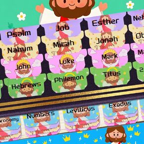 Bible Tabs Laminated Bible Tabs for Women, Kids, Men, Mini Jesus Theme, Easy to Read, 66 Book Tabs and 9 Blank Tabs