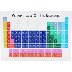 Periodic Table,Large Periodic Table Acrylic Periodic Table Colorful 3D Acrylic Periodic Table Display for Home Office Laboratory Decoration