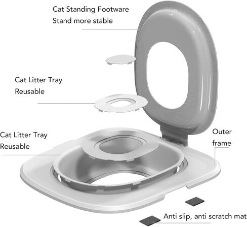 Upgraded Cat Toilet Trainer Kit, Universal Reusable Cat Potty Toilet Training Kit, Removable Cat Toilet Training Kit, Toilet Litter Box Trainer for Home Pet Care in Saudi Arabia