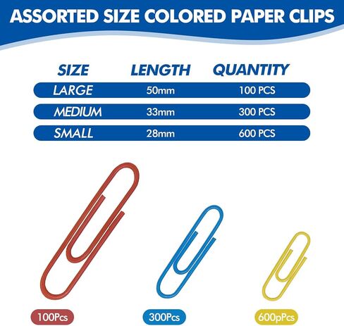 1800 Paper Clips Assorted Sizes Large, Medium and Small, Durable and Rustproof, Paperclips for Office School and Personal Use, Office Supplies Document Organizing (50mm, 33mm, 28mm) (Silver) in Saudi Arabia