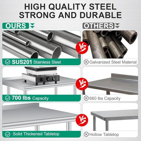 طاولة الإعدادية من الفولاذ المقاوم للصدأ ، 60 × 24 بوصة ، مع باكسبلاش ، ونفس قابلة للتعديل ، طاولة شاقة تجارية مع قابلة للتعديل تحت الرف للاستخدام في الهواء الطلق ، والمطاعم ، والفنادق ، والأعمال in Kuwait