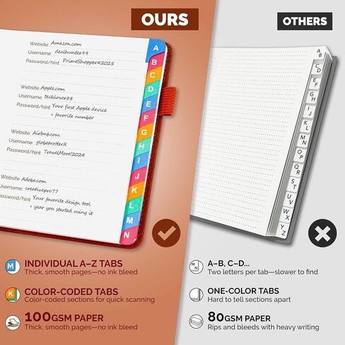 Password Keeper Book with Colorful Alphabetical Tabs, Small Internet Password Book for Seniors, Password Organizer for Website Logins (Sage Green, 4.7''x6.2'') in Kuwait