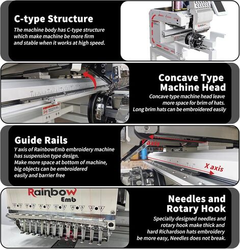 Computerized Embroidery Machine, Model RBE2235-A12 Commercial 22*35cm (8.66*13.78 inches) Working Area 12 Needles Embroidery Machine, Available For Hats T-shirts Hoodies Embroidery etc. in Saudi Arabia