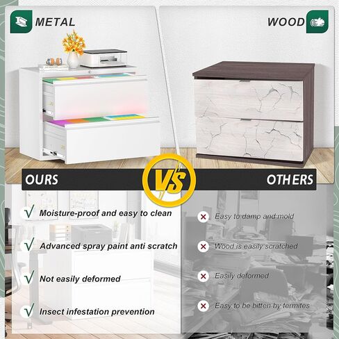 Superday Metal Lateral File Cabinet, 2 Drawer File Cabinet, White Filing Cabinets with Lock, Filing Cabinets for Home Office/Legal/Letter/A4, Home Office Furniture for Hanging File in Saudi Arabia