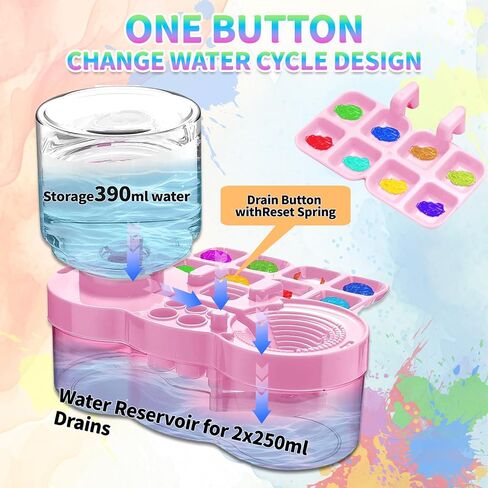 2025 Upgraded Paint Brush Cleaner Tool – All-in-One Paint Brush Washer, Rinse Cup, Holder, and Palette for Artists Beginners | Ideal Art Supplies for Watercolor & Acrylic Painting(Pink) in Saudi Arabia