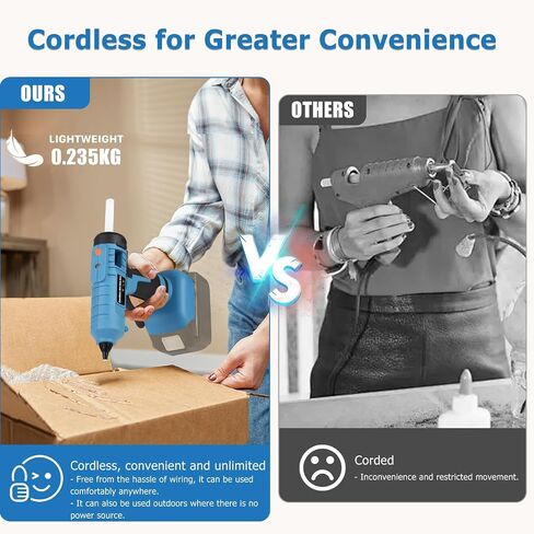 100w Cordless Hot Melt Glue Gun Compatible with Makita 18V Battery, High Temp Electric Power Glue Gun with 20pcs 11x150mm Glue Sticks for Arts Crafts DIY Decor School Home Repair (No Battery) in Saudi Arabia