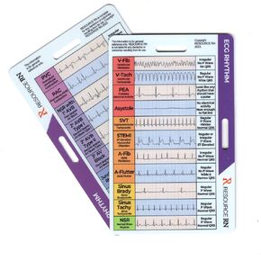 بطاقة شارة تفسير الإيقاع EKG-دليل مرجعي سريع لإيقاعات ECG/EKG-ورقة الغش ذات الحجم المزدوج في ECG/EKG.