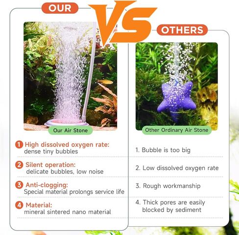 Hygger Aquarium Air Stone ، بحجر الهواء النانوي 2.6 بوصة يصنع فقاعات صغيرة جدًا ، وناشر أكسجين صغير مقلوب هادئ للغاية مع قاعدة من الفولاذ المقاوم للصدأ للحوض ، وخزان الأسماك والسيارات المائية in Saudi Arabia