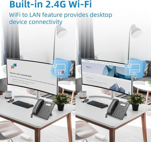 P20P VoIP Phone, Built-in 2.4GHz WiFi, AP & WiFi to LAN, USB 2.0 Port, IP Phone for Business, Dual 10/100 Mbps Ethernet Ports, 2 SIP Accounts, Power Supply Included (3 Bundle) in Saudi Arabia
